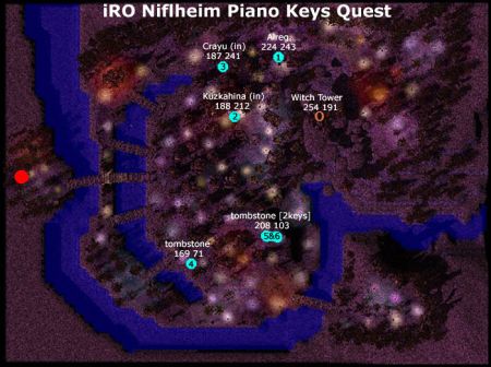 Niffle pianokeys quest 2.jpg